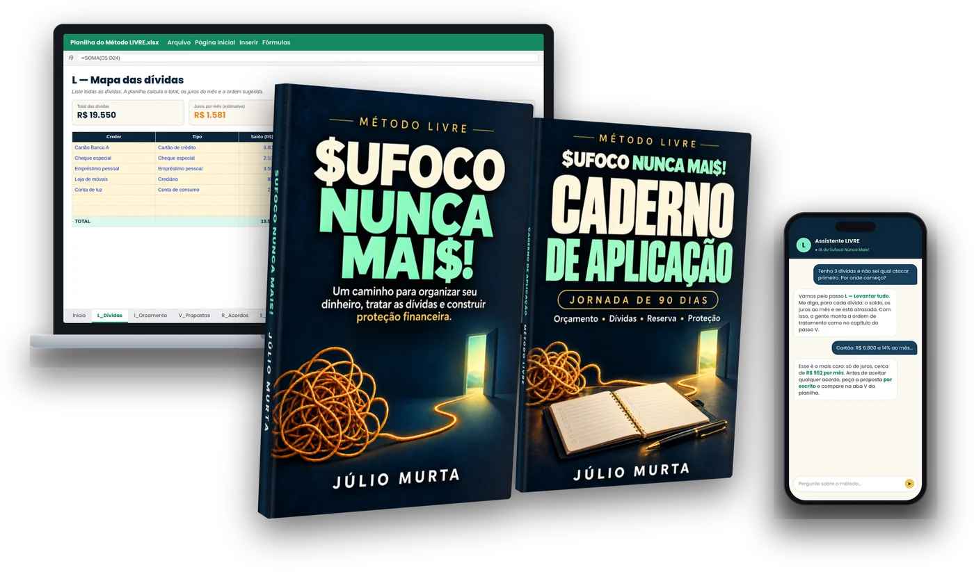 Kit Sufoco Nunca Mais!: livro, Caderno de Aplicação, planilha no notebook e assistente de IA no celular